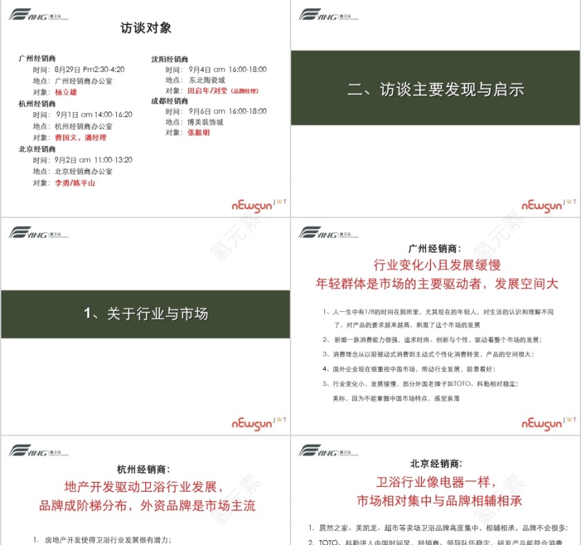 鹰卫浴经销商访谈报告PPT第3张