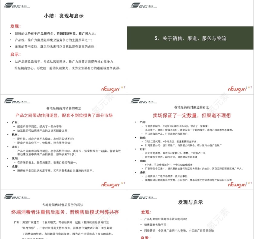 鹰卫浴经销商访谈报告PPT第9张