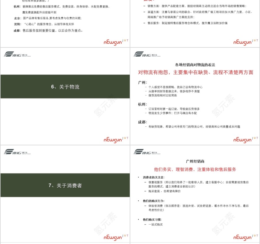 鹰卫浴经销商访谈报告PPT第10张