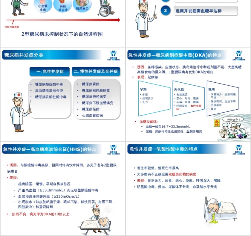 糖尿病教育预防并发症保障好生活ppt模板第2张