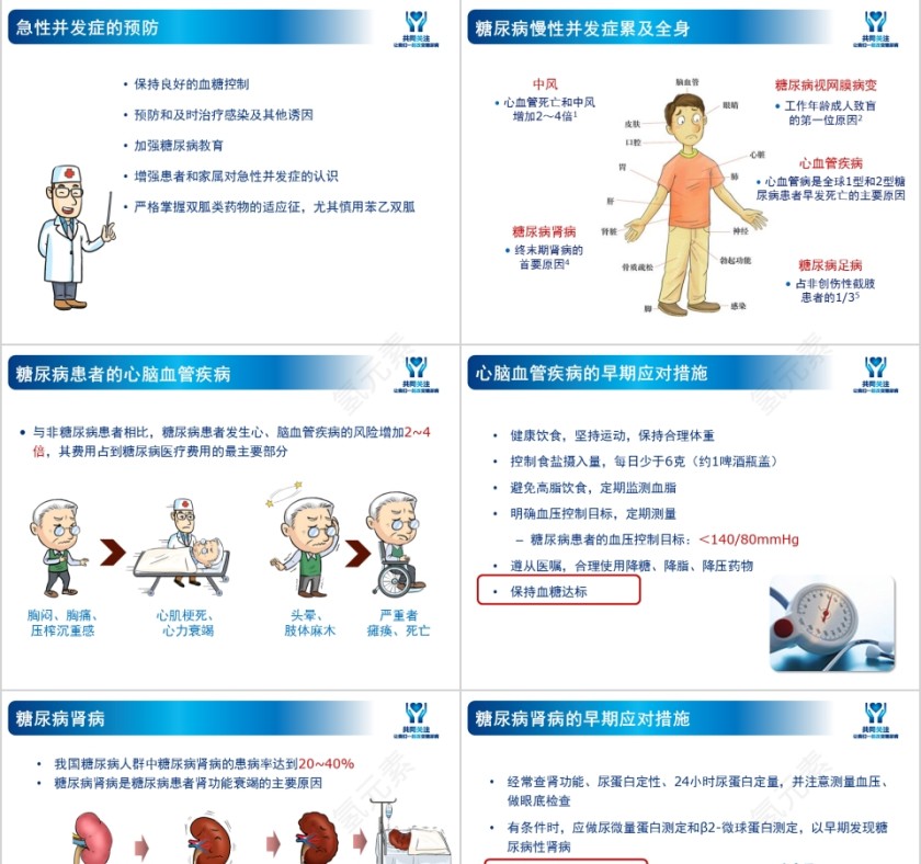 糖尿病教育预防并发症保障好生活ppt模板第3张