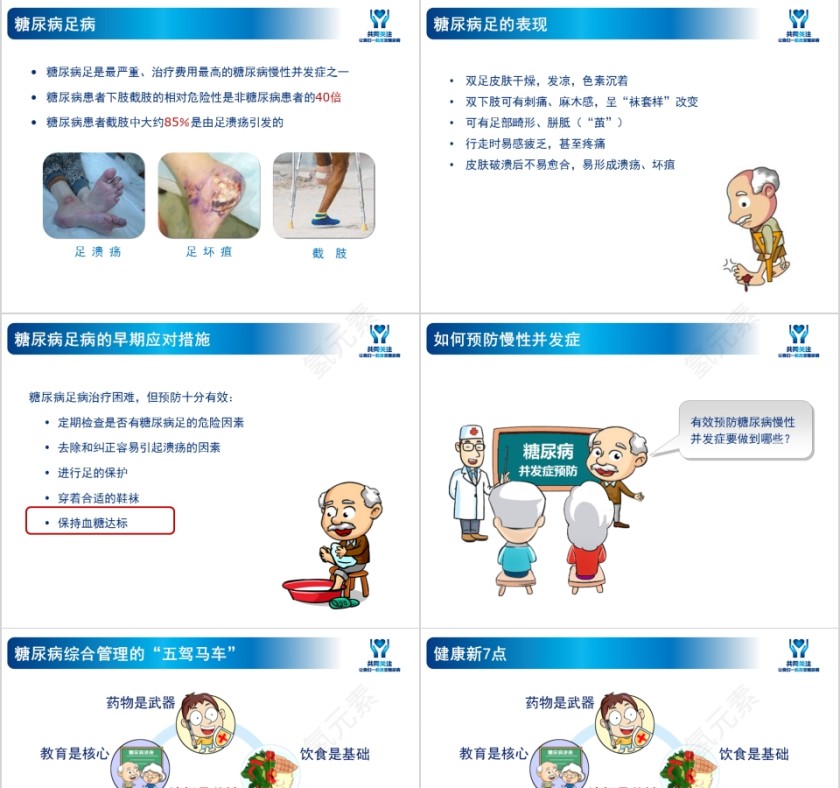 糖尿病教育预防并发症保障好生活ppt模板第5张
