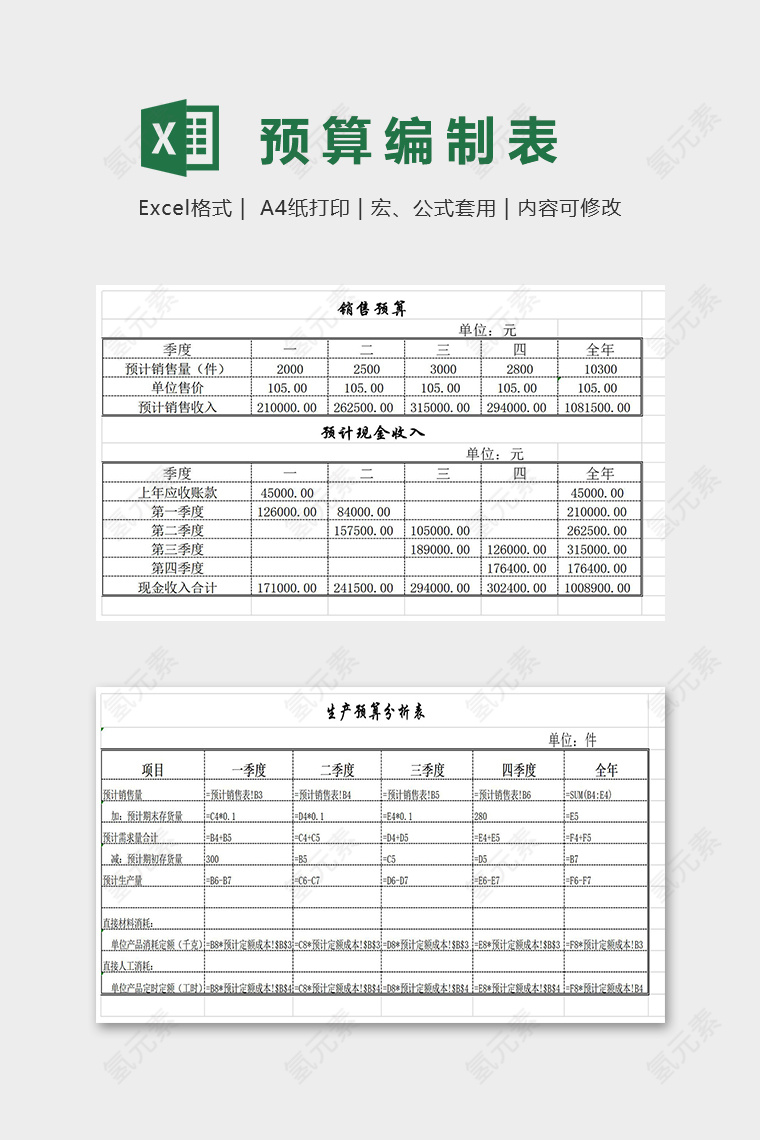 高端公司专业预算编制系统excel模板