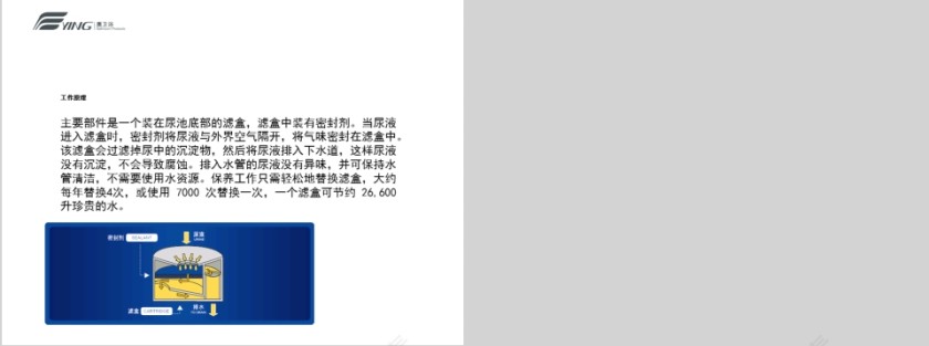 鹰卫浴无水小便斗socer梳理PPT第5张