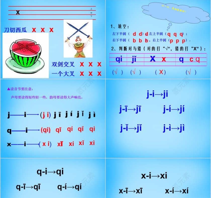 小学生汉语文拼音PPT课件 第3张