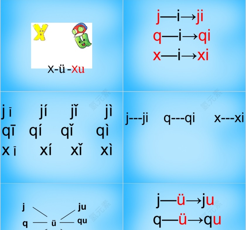 小学生汉语文拼音PPT课件 第5张