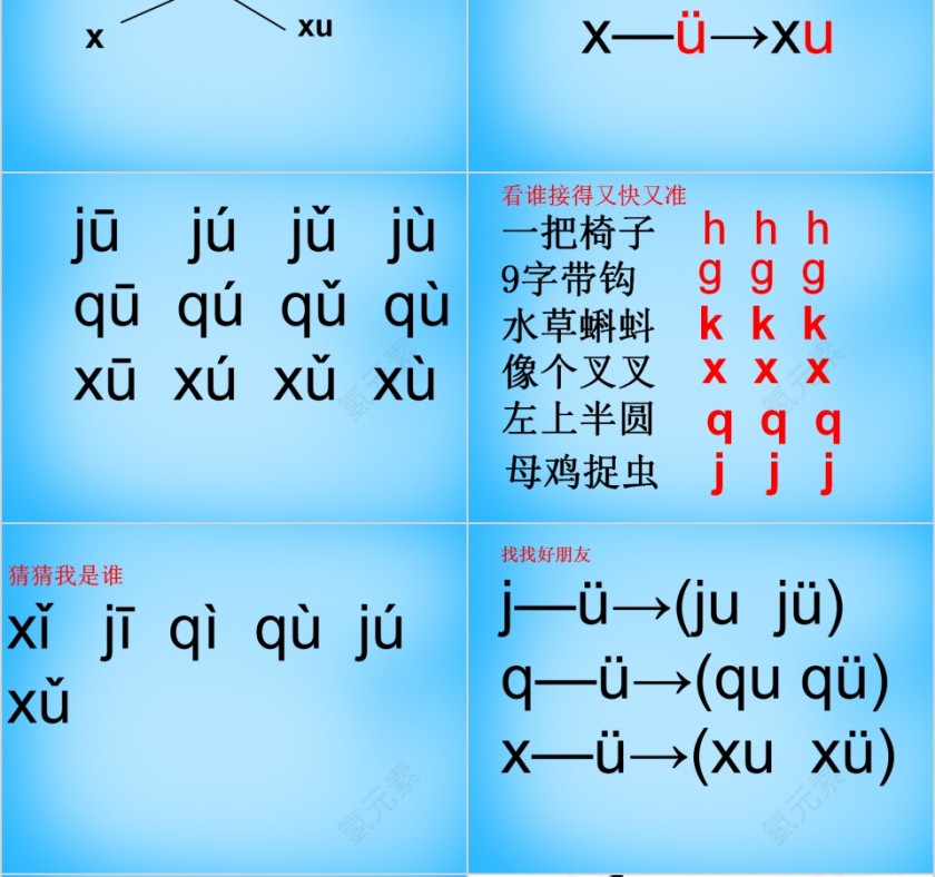 小学生汉语文拼音PPT课件 第6张