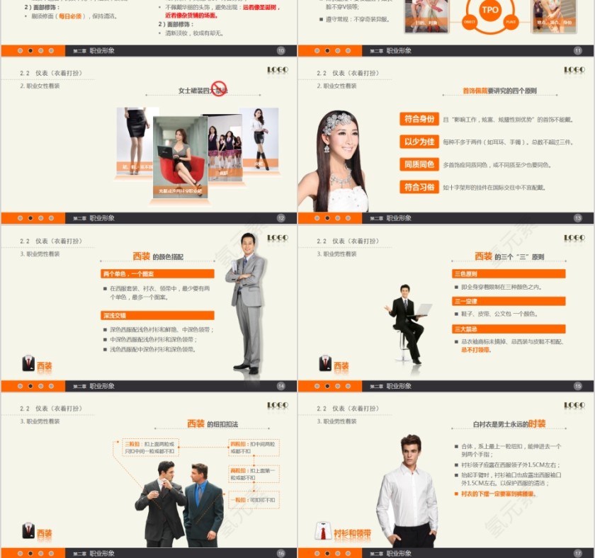 新员工入职培训课程实用礼仪培训PPT第3张