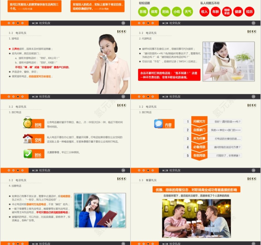 新员工入职培训课程实用礼仪培训PPT第6张