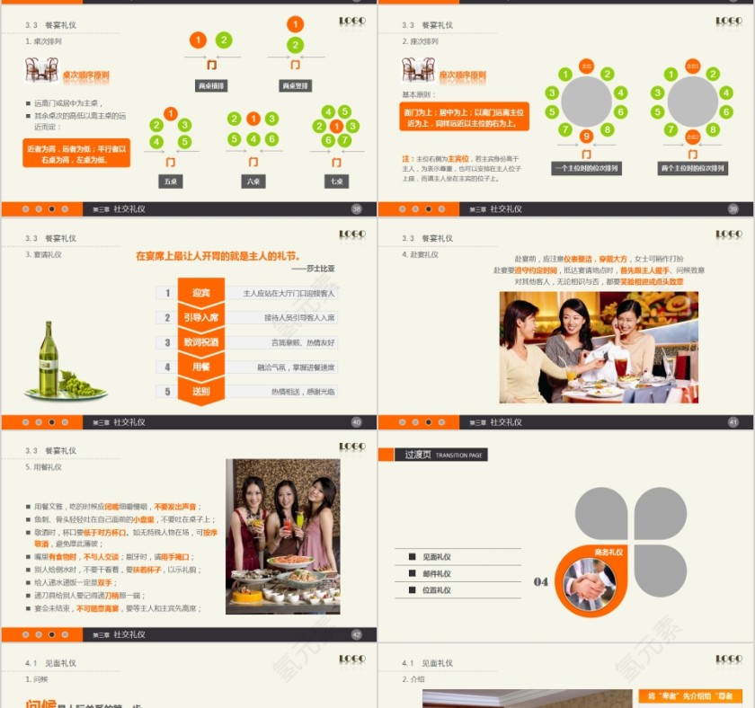 新员工入职培训课程实用礼仪培训PPT第7张