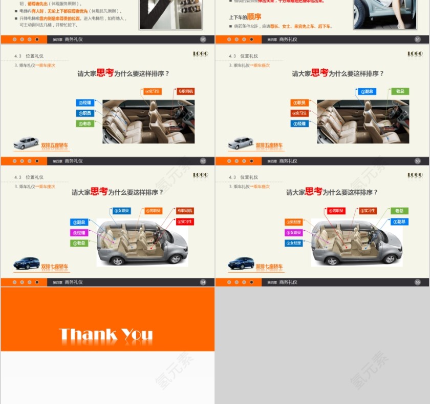 新员工入职培训课程实用礼仪培训PPT第9张