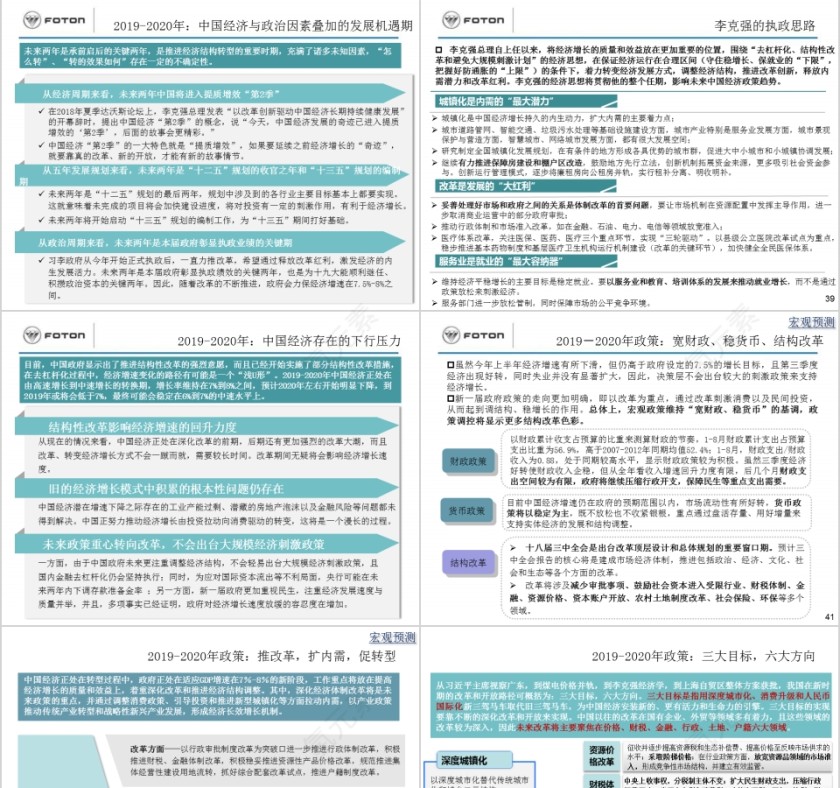 房地产宏观经济形势分析与研判PPT第9张