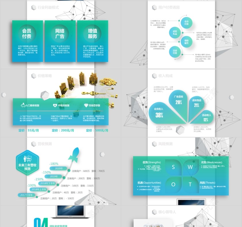 2019简约大气商业计划书模版第4张