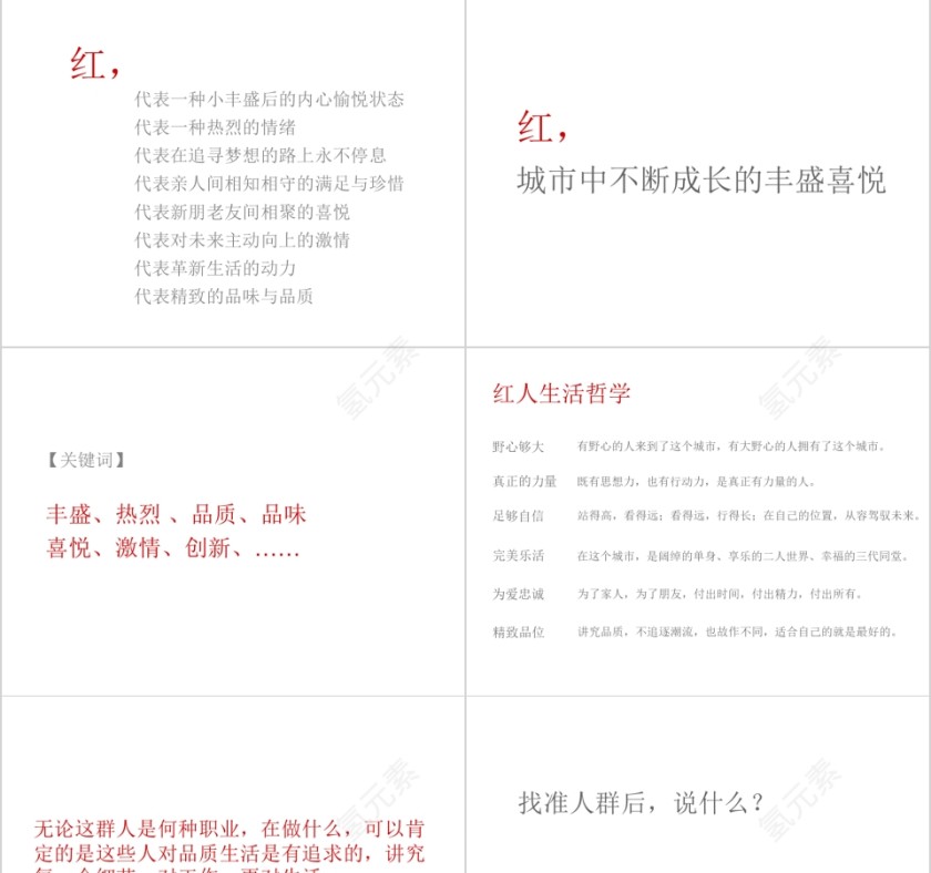 彩色简约房地产策略思考ppt第5张