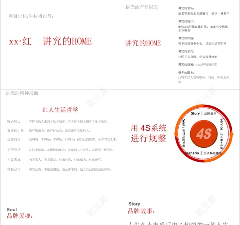 彩色简约房地产策略思考ppt第7张