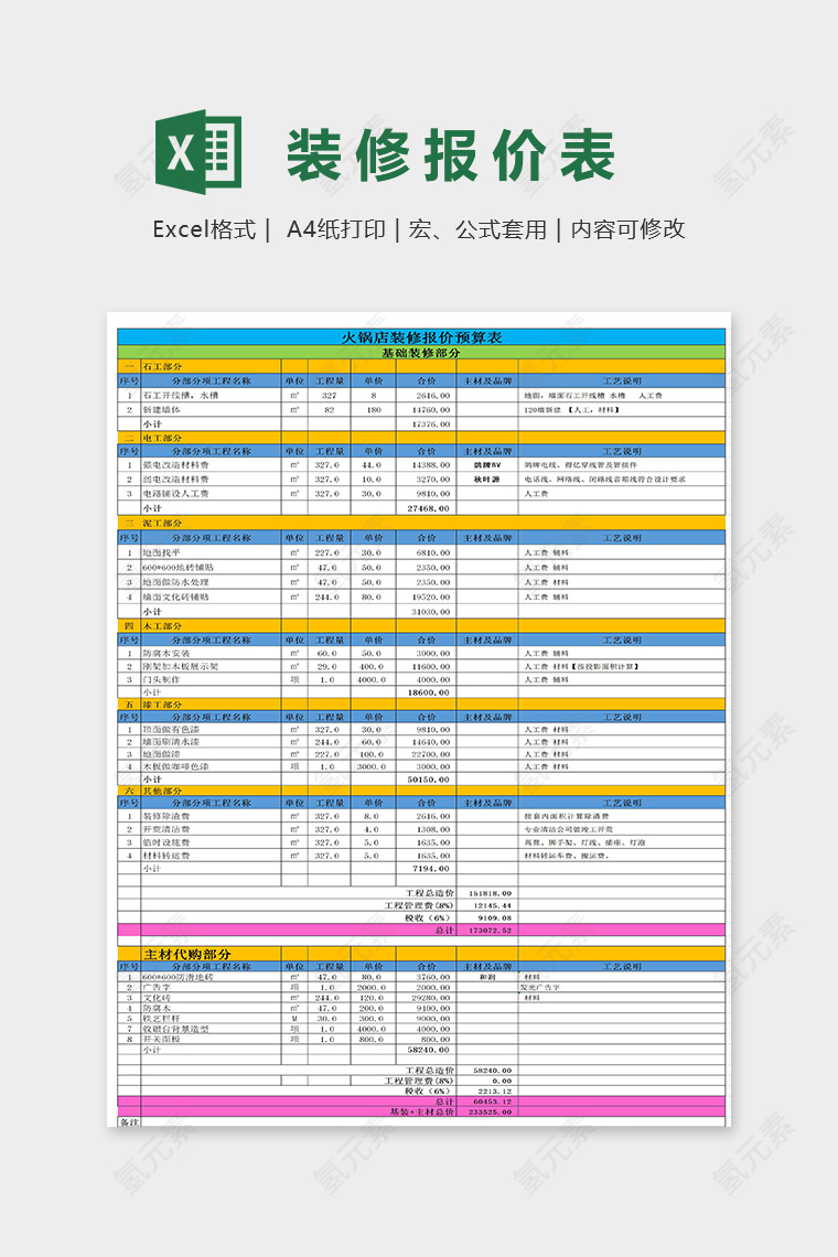 专业升级版火锅店装修报价预算表excel模板