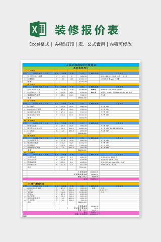 专业升级版火锅店装修报价预算表excel模板