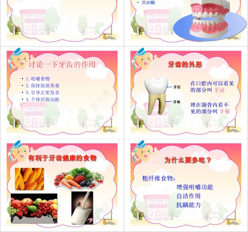 学习正确刷牙PPT课件第2张