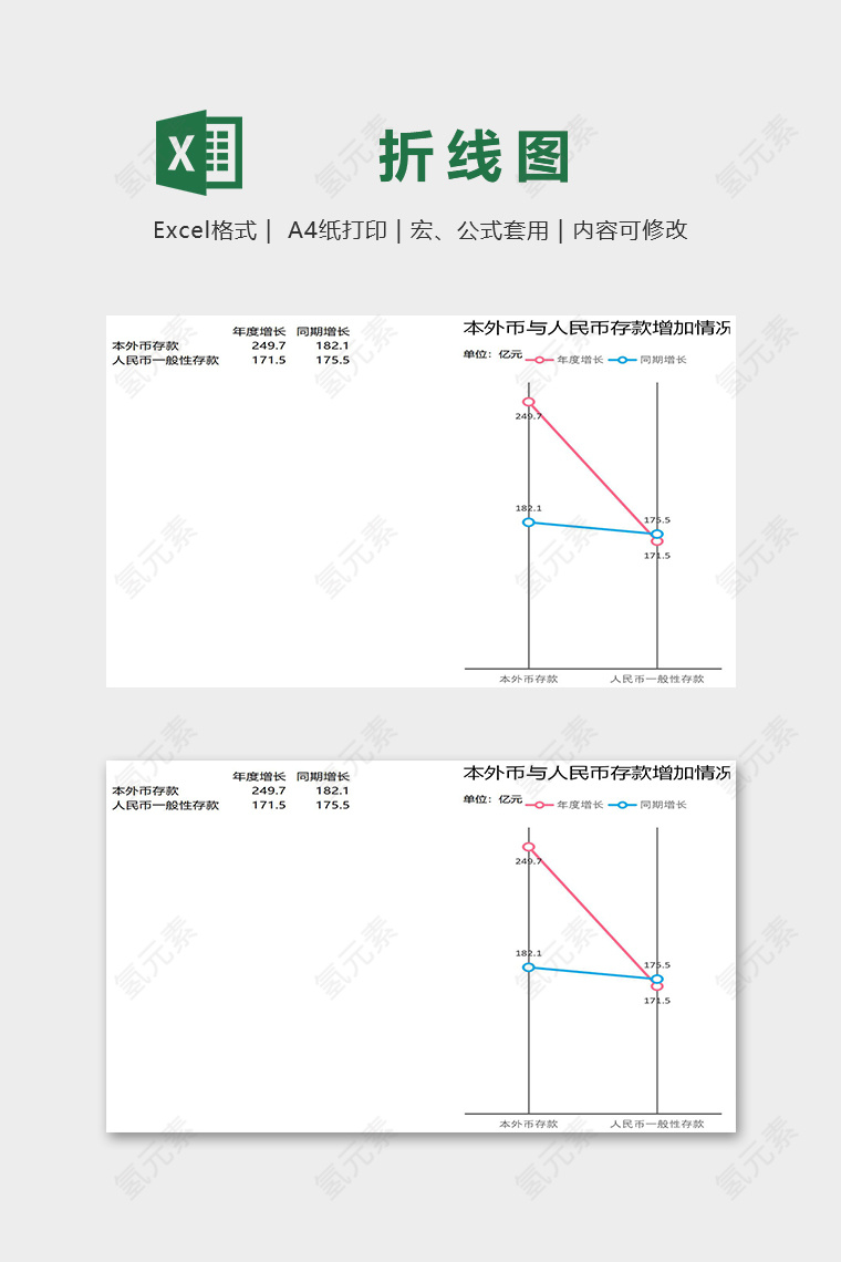数据可视化图表存款增加情况另类折线图excel模板