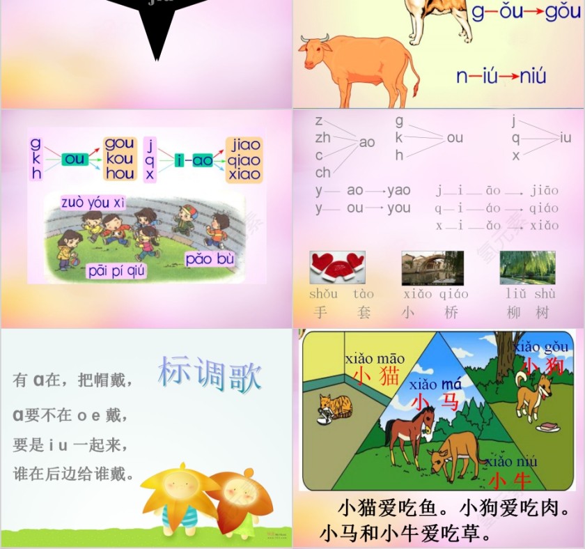 小学生汉语文拼音PPT课件 第4张