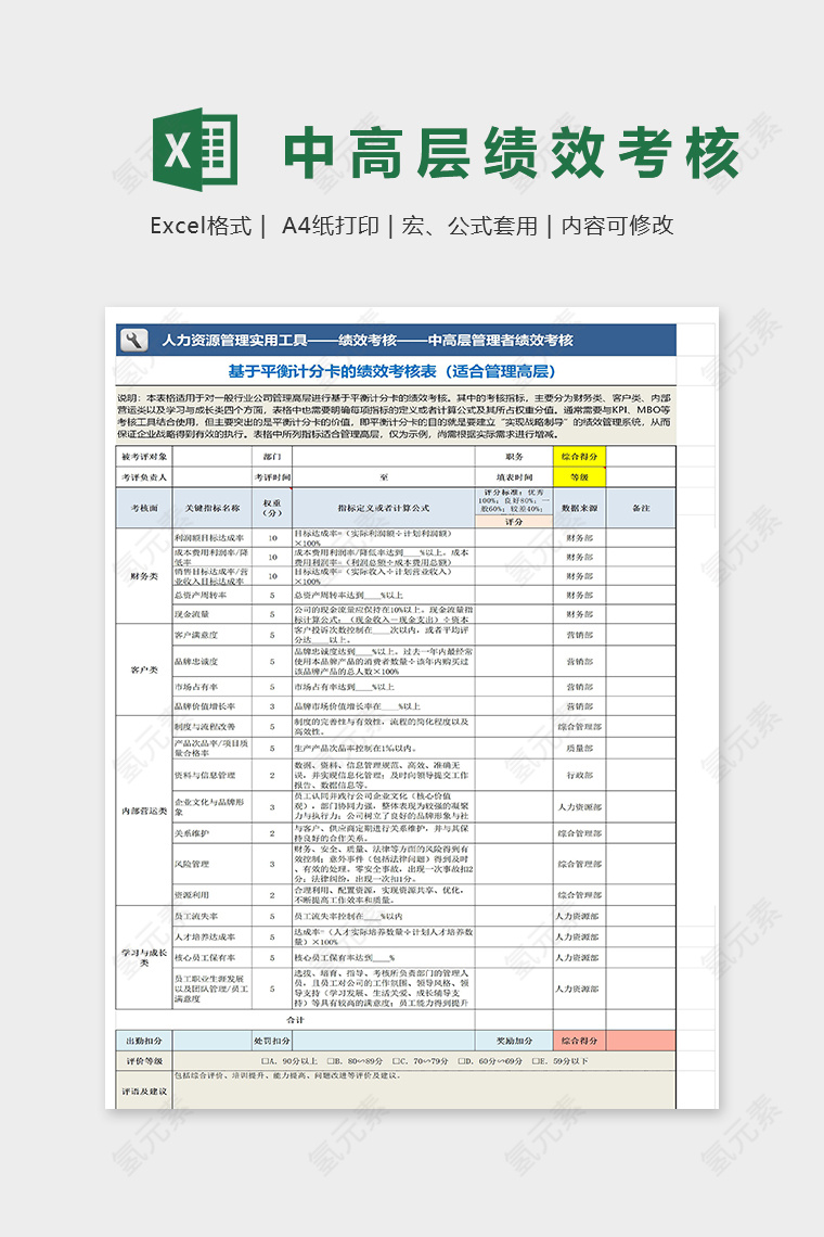 管理高层基于平衡记分卡绩效考核表excel模板