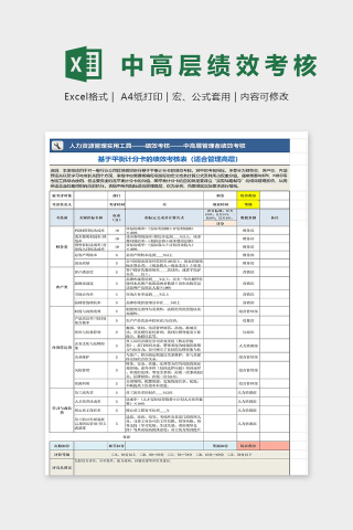 管理高层基于平衡记分卡绩效考核表excel模板