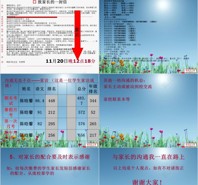 新老师培训如何与家长进行有效的沟通PPT第5张