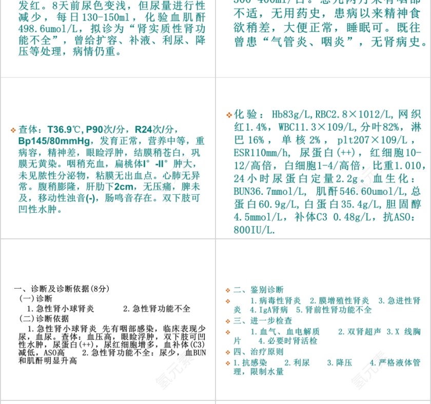 内科学-病例分析PPT第14张
