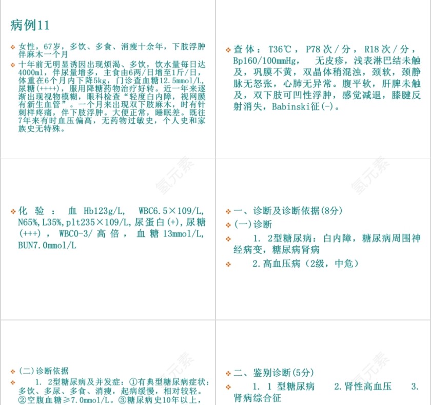 内科学-病例分析PPT第15张