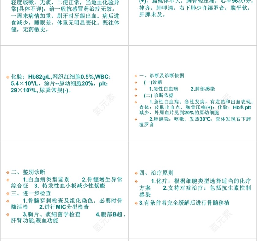 内科学-病例分析PPT第18张