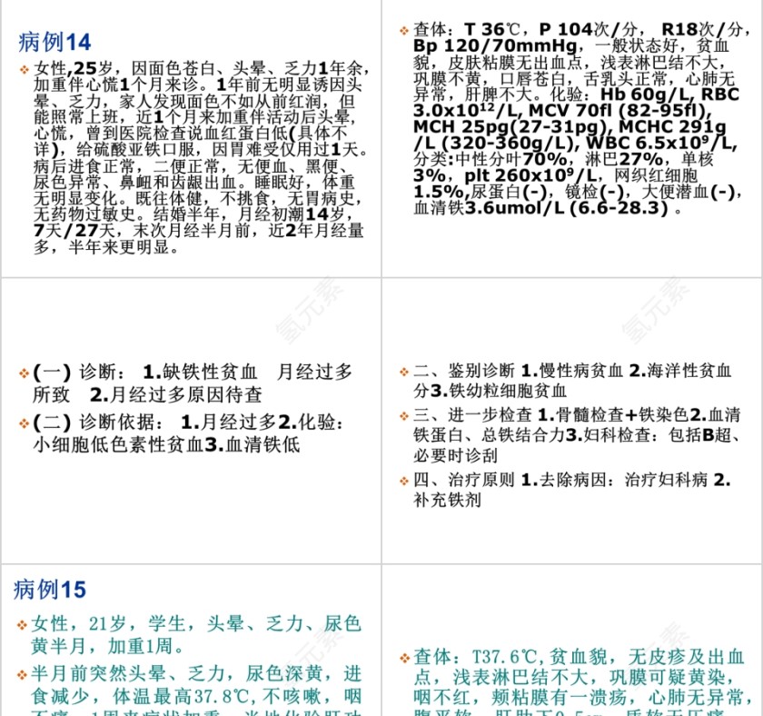 内科学-病例分析PPT第19张