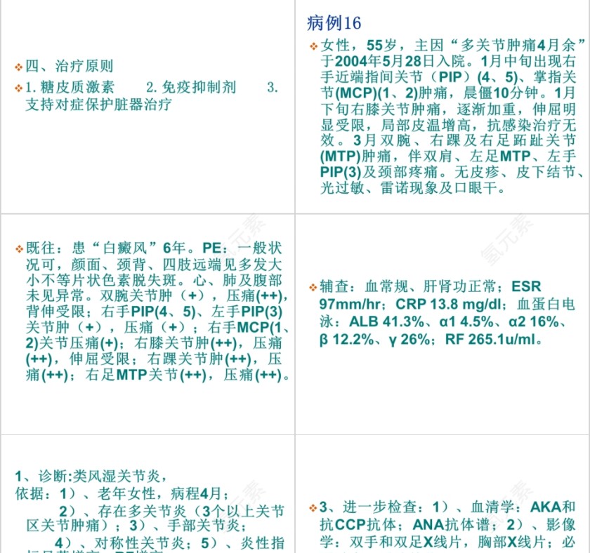 内科学-病例分析PPT第21张