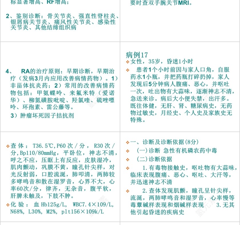 内科学-病例分析PPT第22张