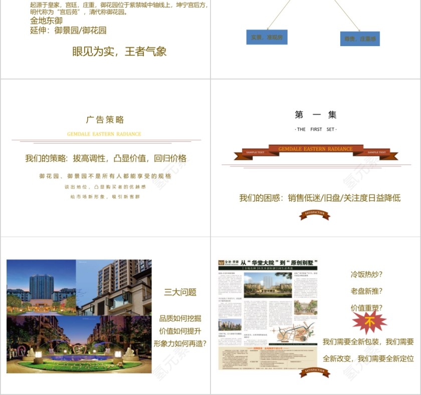 房地产项目推广方案ppt第2张