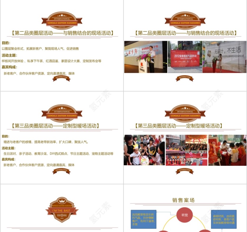 房地产项目推广方案ppt第11张