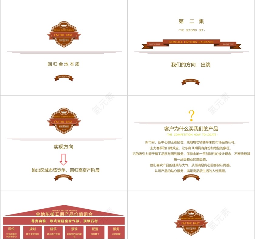 房地产项目推广方案ppt第3张