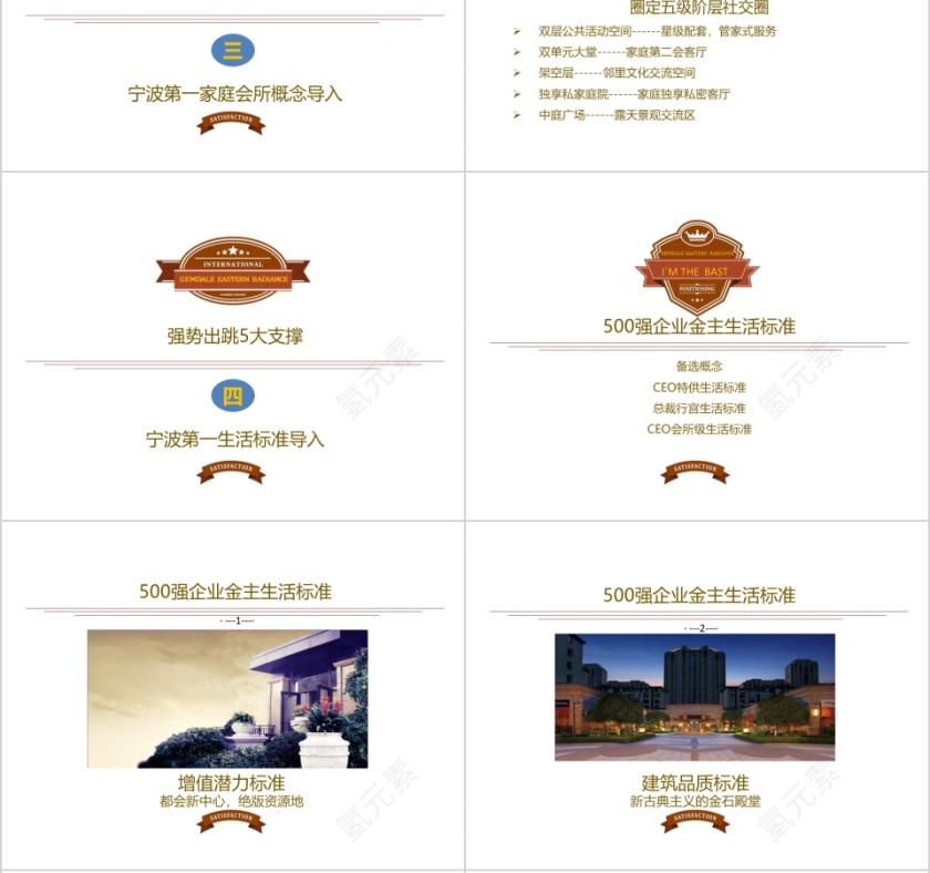 房地产项目推广方案ppt第6张