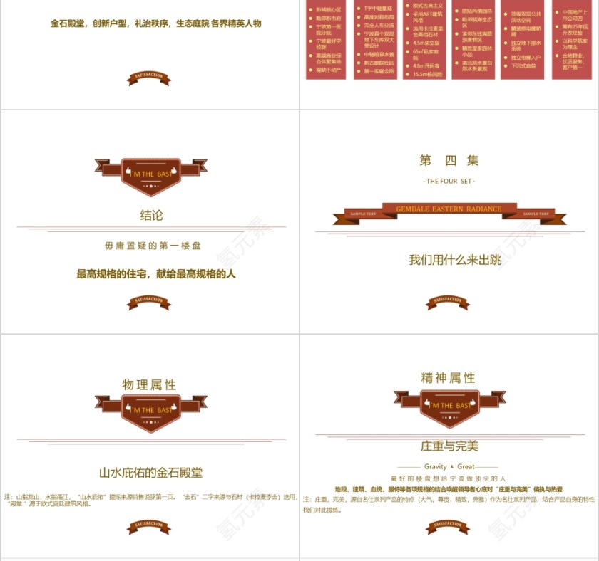 房地产项目推广方案ppt第8张