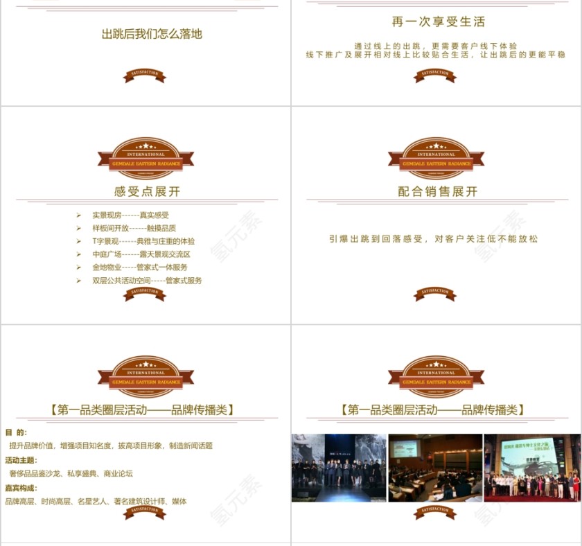 房地产项目推广方案ppt第10张