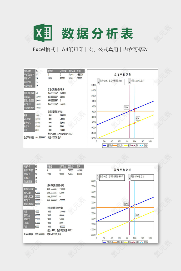 销售数据统计分析精美模版