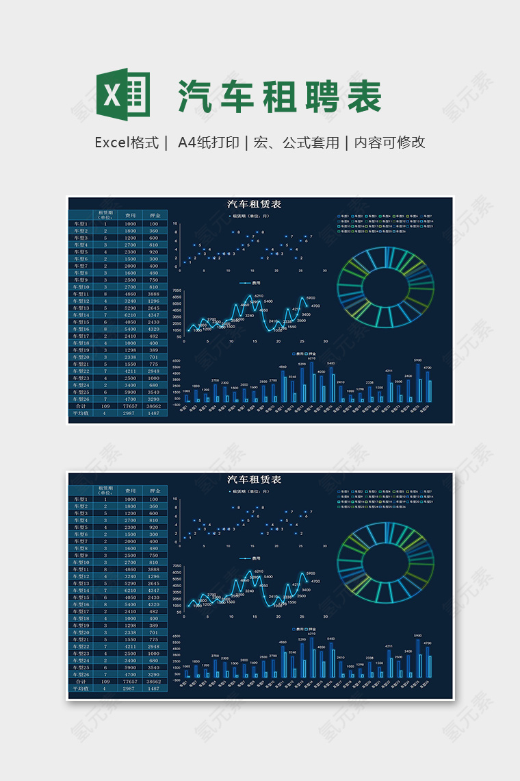 汽车租赁表科技风excel模版