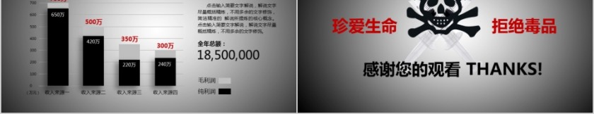 禁毒宣传动态PPT模板第5张