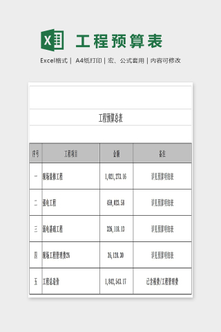 简单大方工程预算表Excel