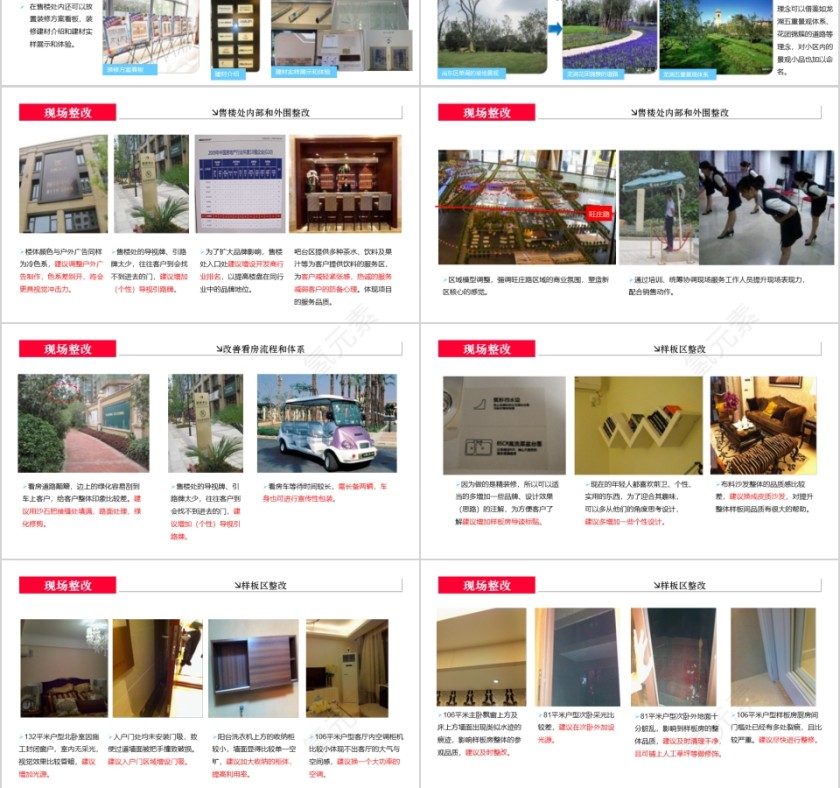 房地产项目营销策略报告ppt第9张