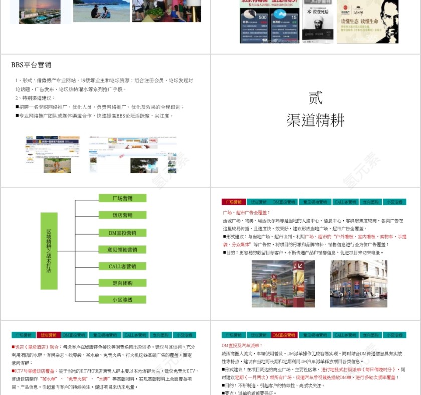 房地产项目策略提报PPT第11张