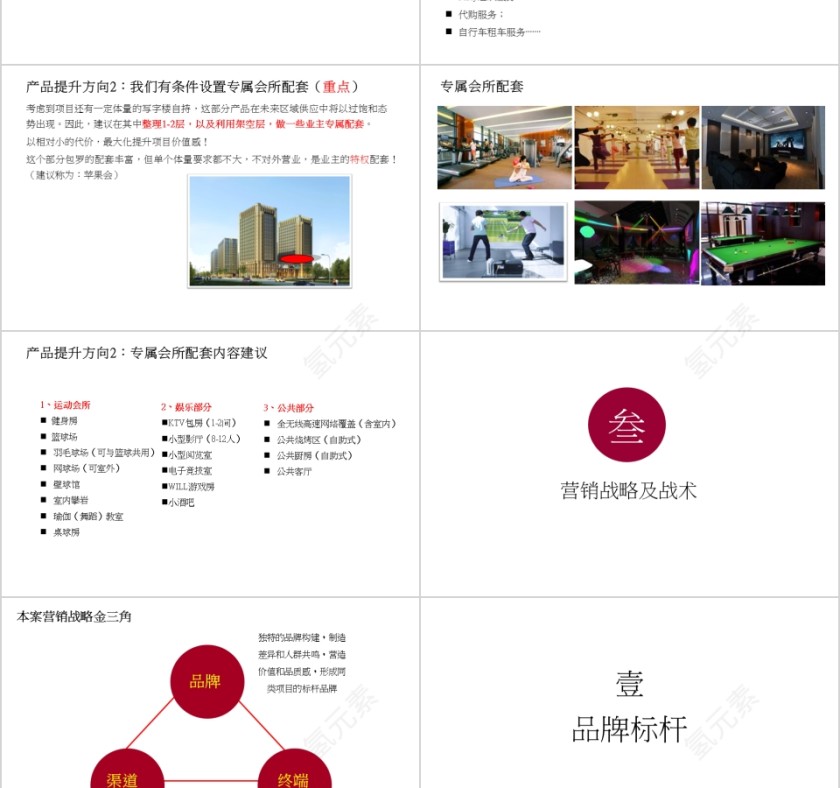 房地产项目策略提报PPT第7张