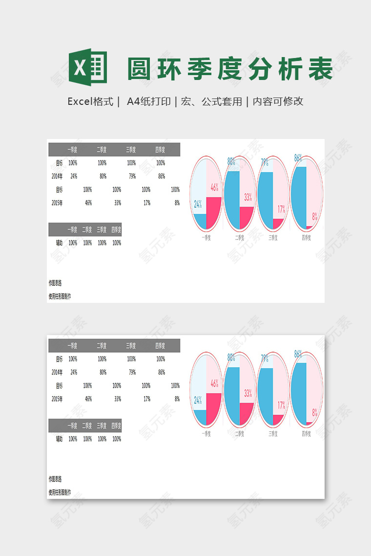 精美色彩形柱形图对比表Excel