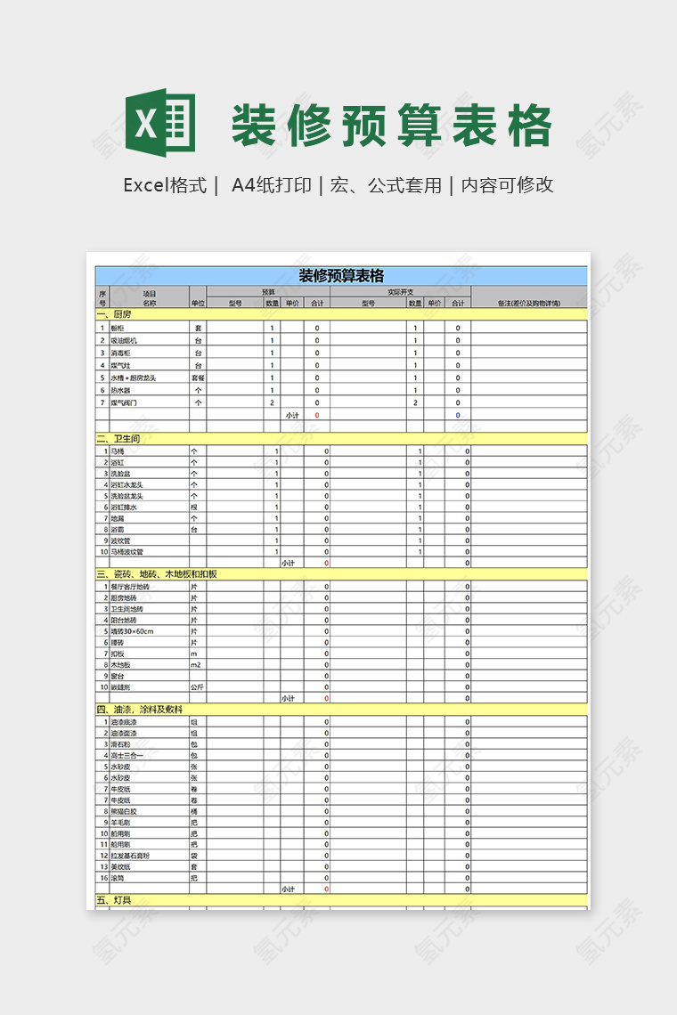 家庭装修预算表格用品详细模板