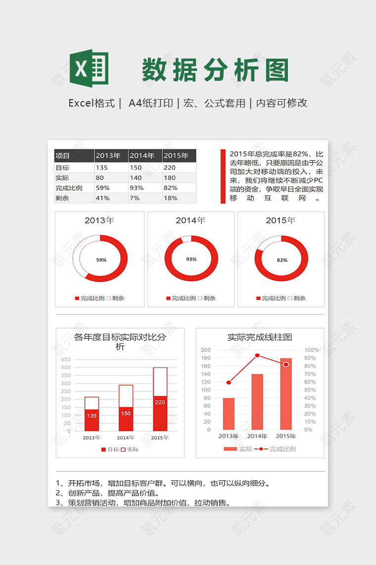 数据可视化红色目标实际数据分析excel模板