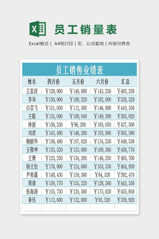 小清新简单员工销售业绩表Excel